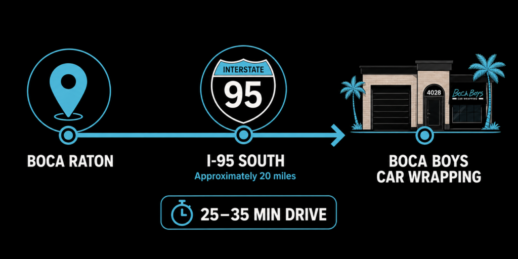Conveniently Located Near Boca Raton