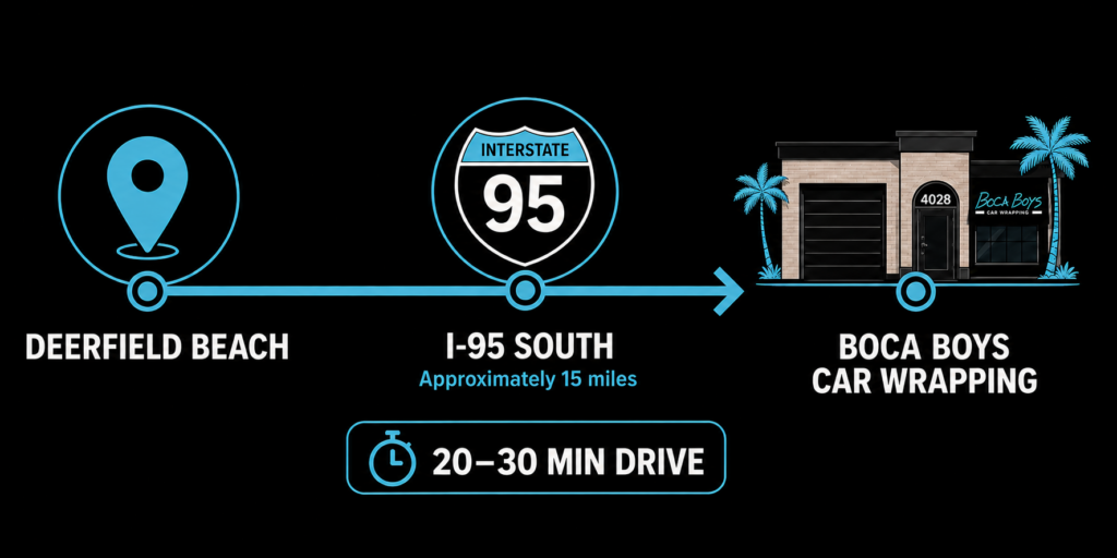 Conveniently Located Near Deerfield Beach
