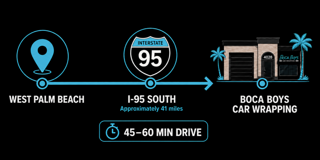 Conveniently Located Near West Palm Beach
